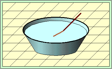 Réfraction d'une onde